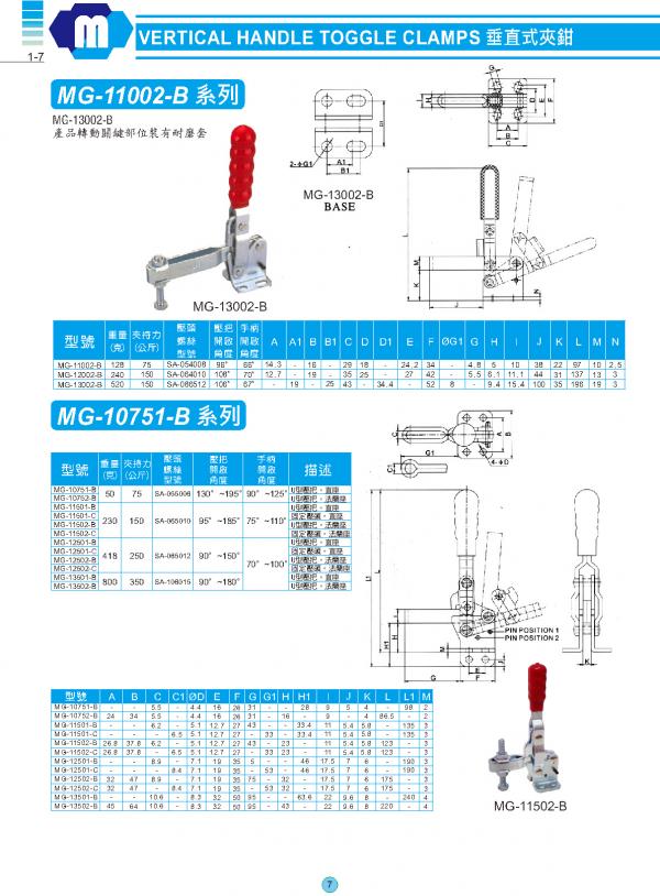 垂直式夾鉗 1-(7~14)